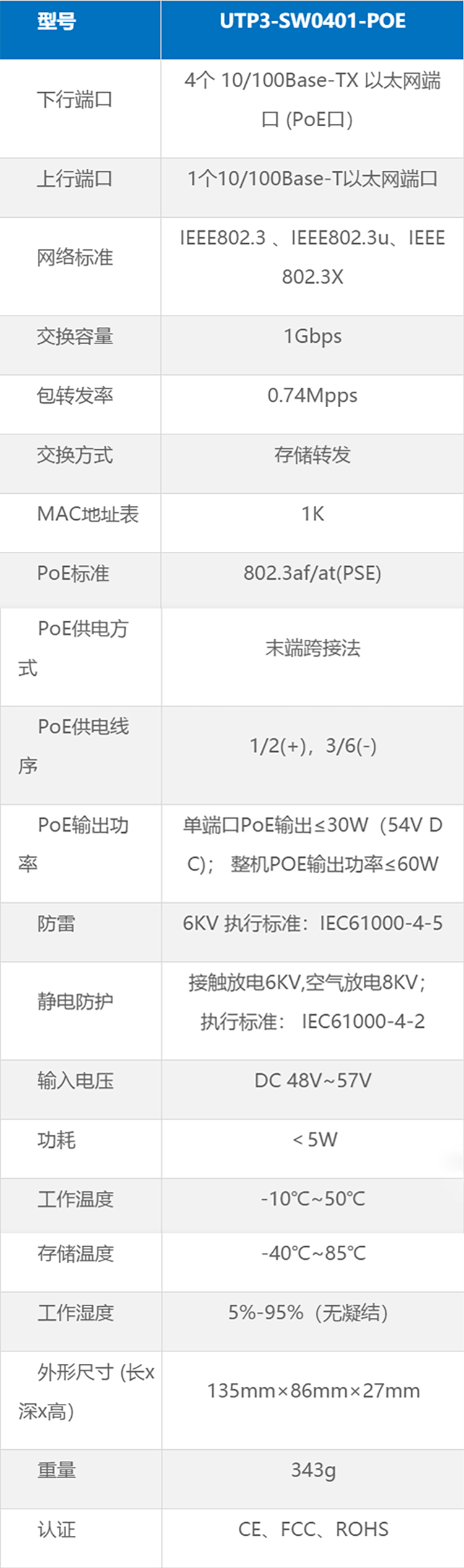 產(chǎn)品規(guī)格_1.0.jpg