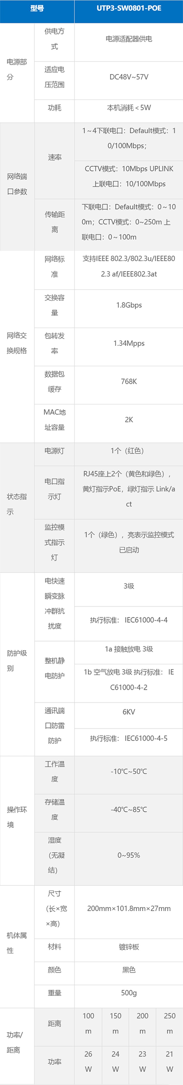 產(chǎn)品規(guī)格_1.0.jpg