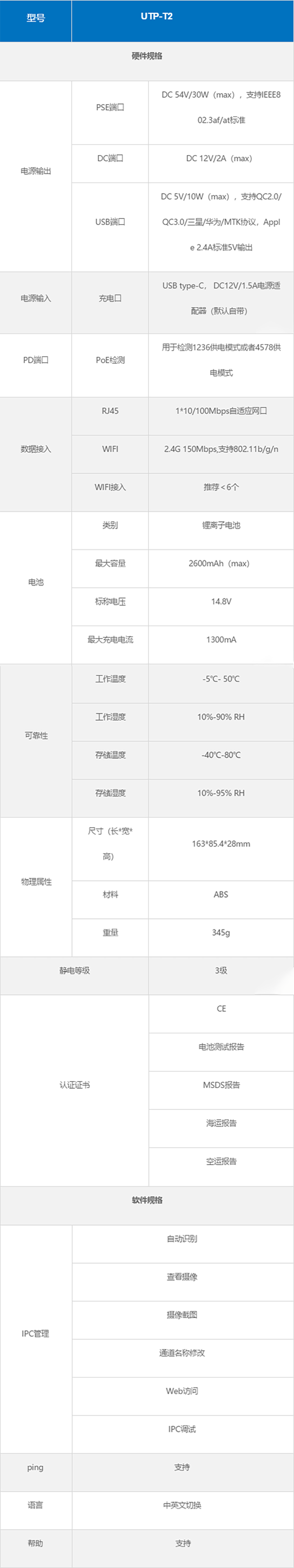 產(chǎn)品規(guī)格_1.0.png