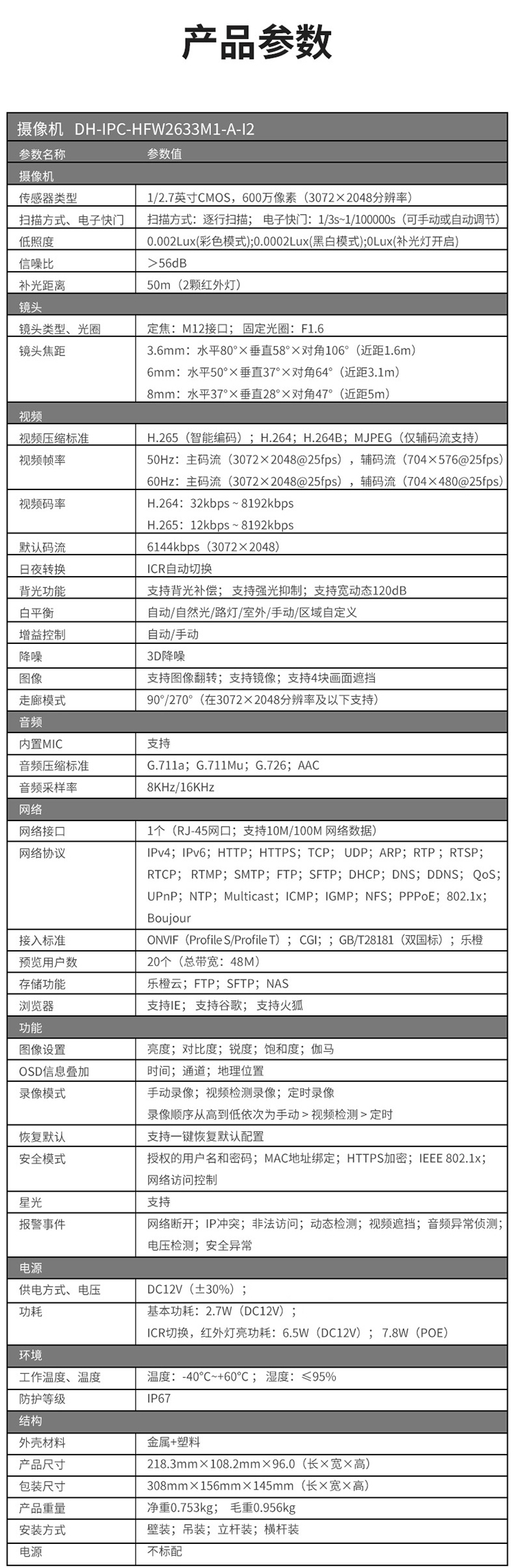 參數(shù).jpg