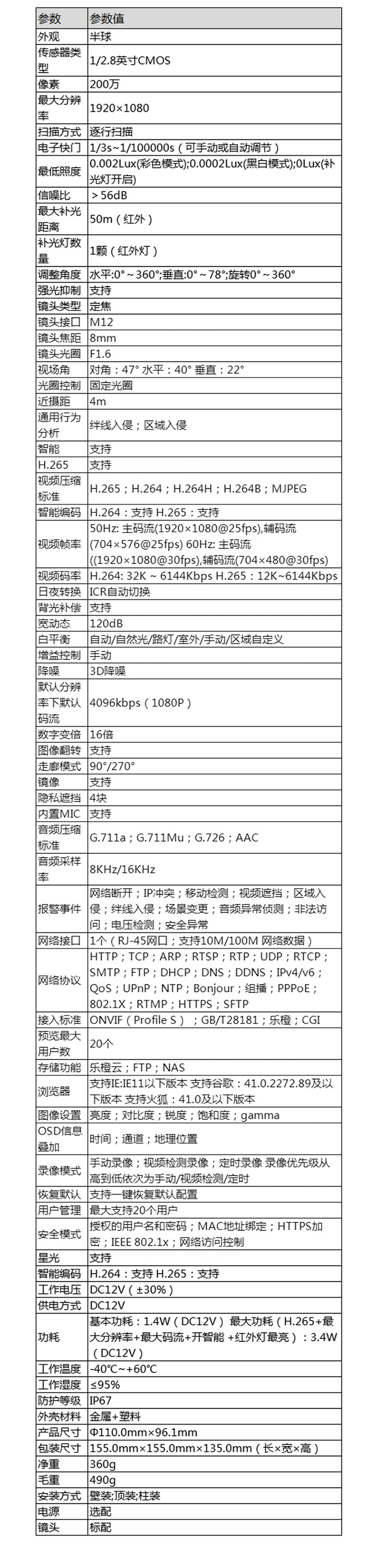 產(chǎn)品參數(shù).jpg