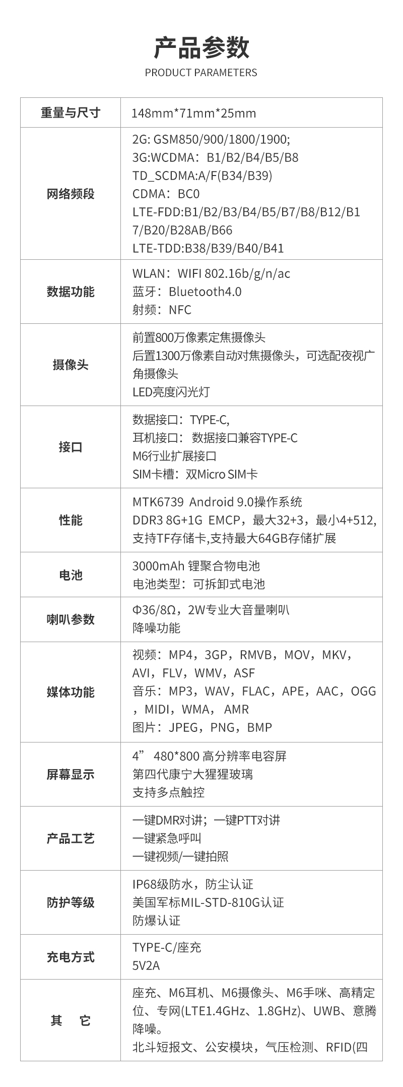 產品參數---c03.jpg